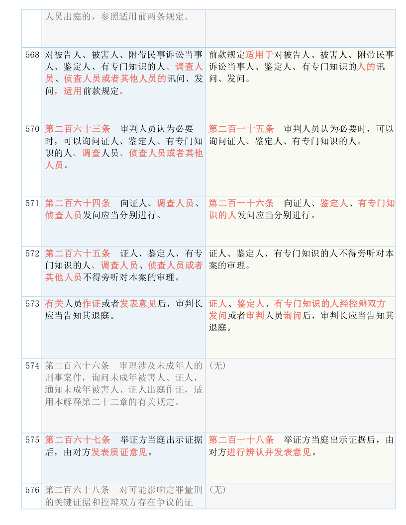 2024新奥精准正版资料_结论释义解释落实_网页版v003.953