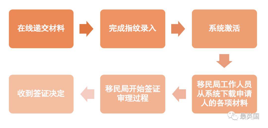 2024新澳免费资料_良心企业，值得支持_3DM48.41.72