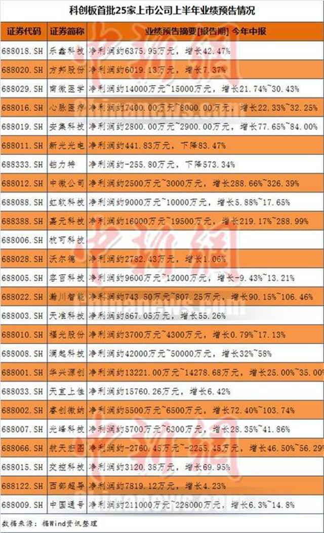 2024澳门正版传真_精彩对决解析_安装版v620.012