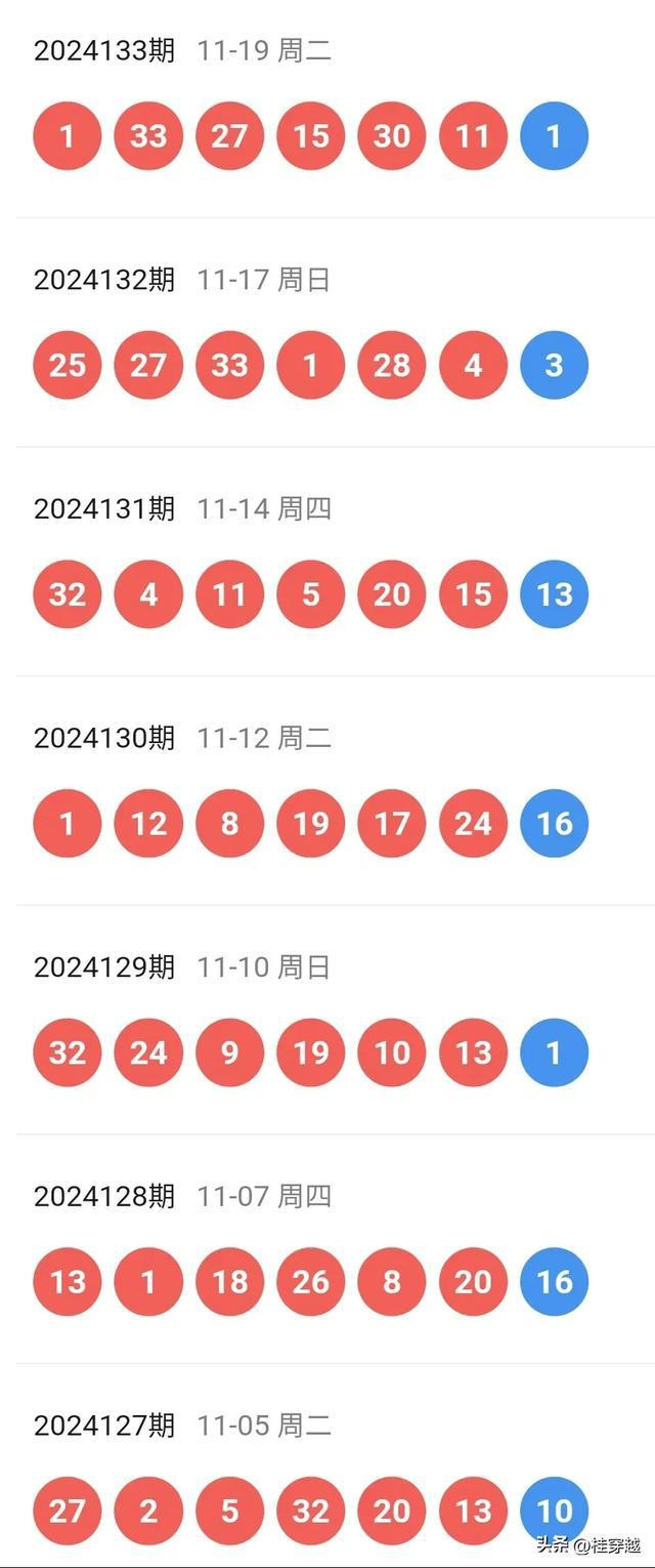 2024年开奖结果新奥今天挂牌_作答解释落实_主页版v854.968