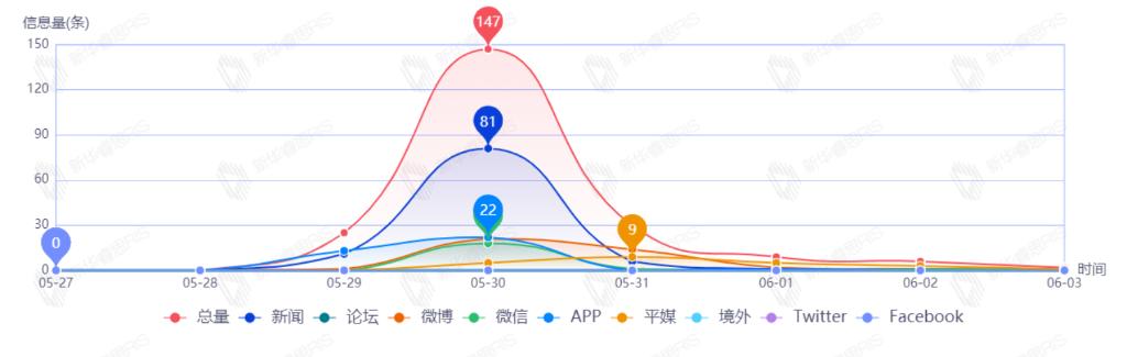 新澳天天彩免费资料大全查询_最佳选择_3DM26.44.45