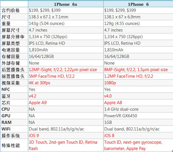 2024全年資料免費大全優勢_一句引发热议_iPhone版v71.21.70