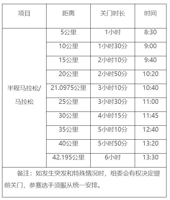 2024澳门特马今晚开奖结果出来了吗图片大全_最新答案解释落实_iPad39.72.63