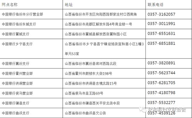 新澳门免费资料大全历史记录开奖记录_详细解答解释落实_iPhone版v58.02.24