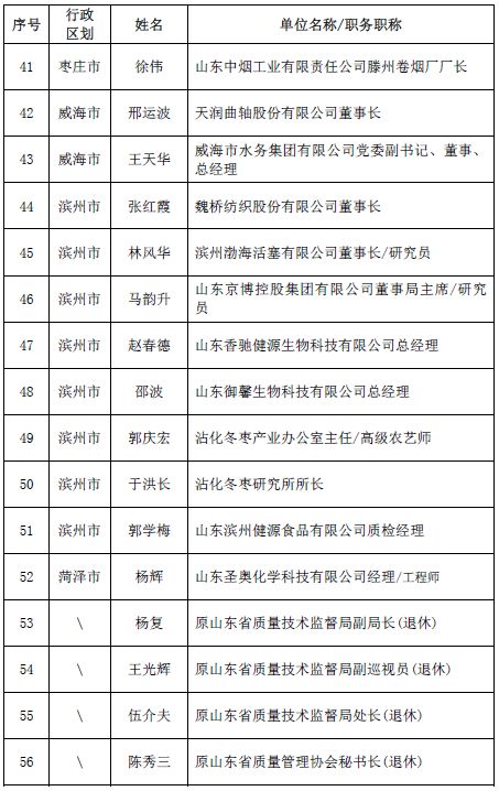 新奥天天免费资料单双中特_作答解释落实的民间信仰_实用版849.577