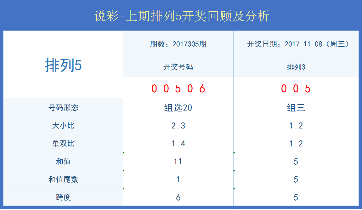 澳门开奖结果+开奖记录表013_作答解释落实的民间信仰_V71.16.01