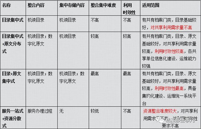 正版资料免费资料大全更新时间_作答解释落实的民间信仰_安卓版377.096