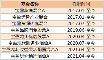 澳门一码一肖100准吗_放松心情的绝佳选择_安装版v309.207