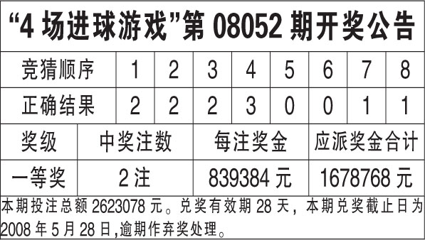 新澳开奖结果资料查询合肥_精彩对决解析_主页版v558.354