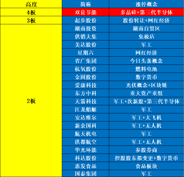 2024澳门天天开好彩免费资科_最佳选择_3DM81.50.90