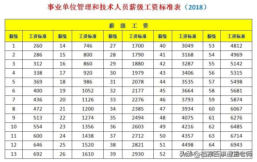 2024新奥今晚开什么下载_作答解释落实的民间信仰_实用版940.146