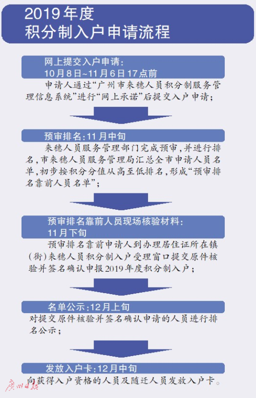 新澳门2024年资料大全管家婆_作答解释落实的民间信仰_实用版600.404