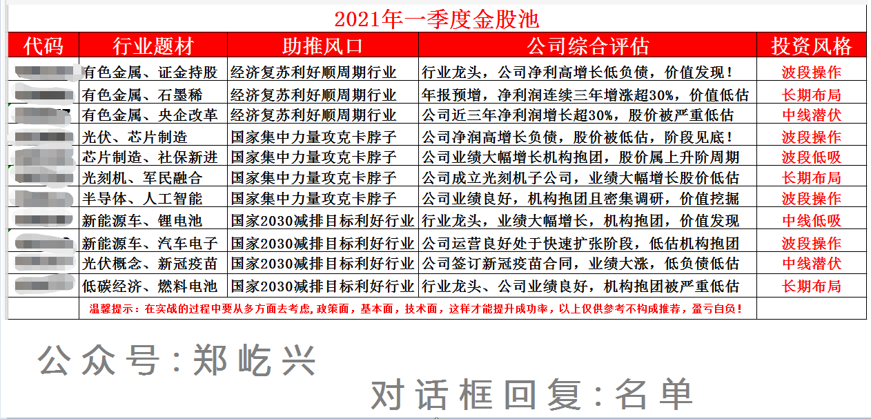 2024香港今晚开特马_精选解释落实将深度解析_主页版v579.455