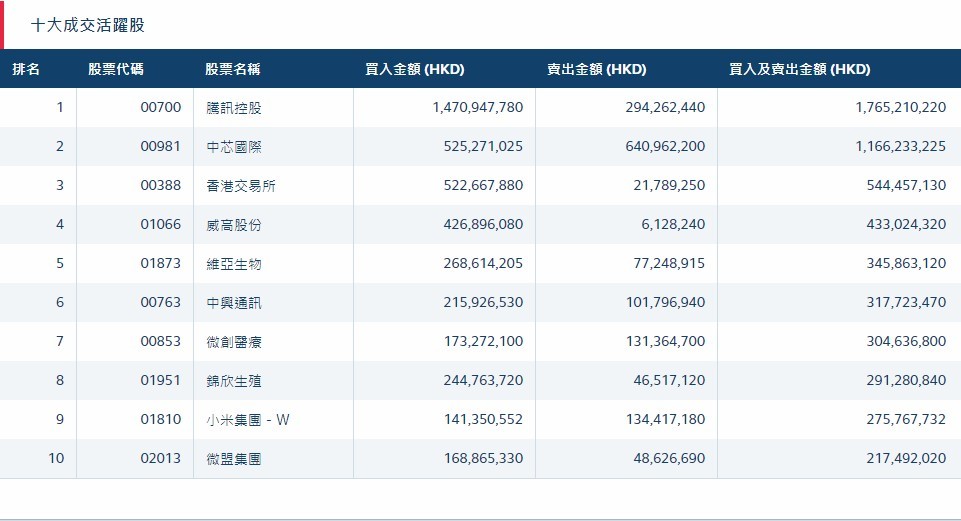 香港宝典大全资料大全_值得支持_iPad60.30.52