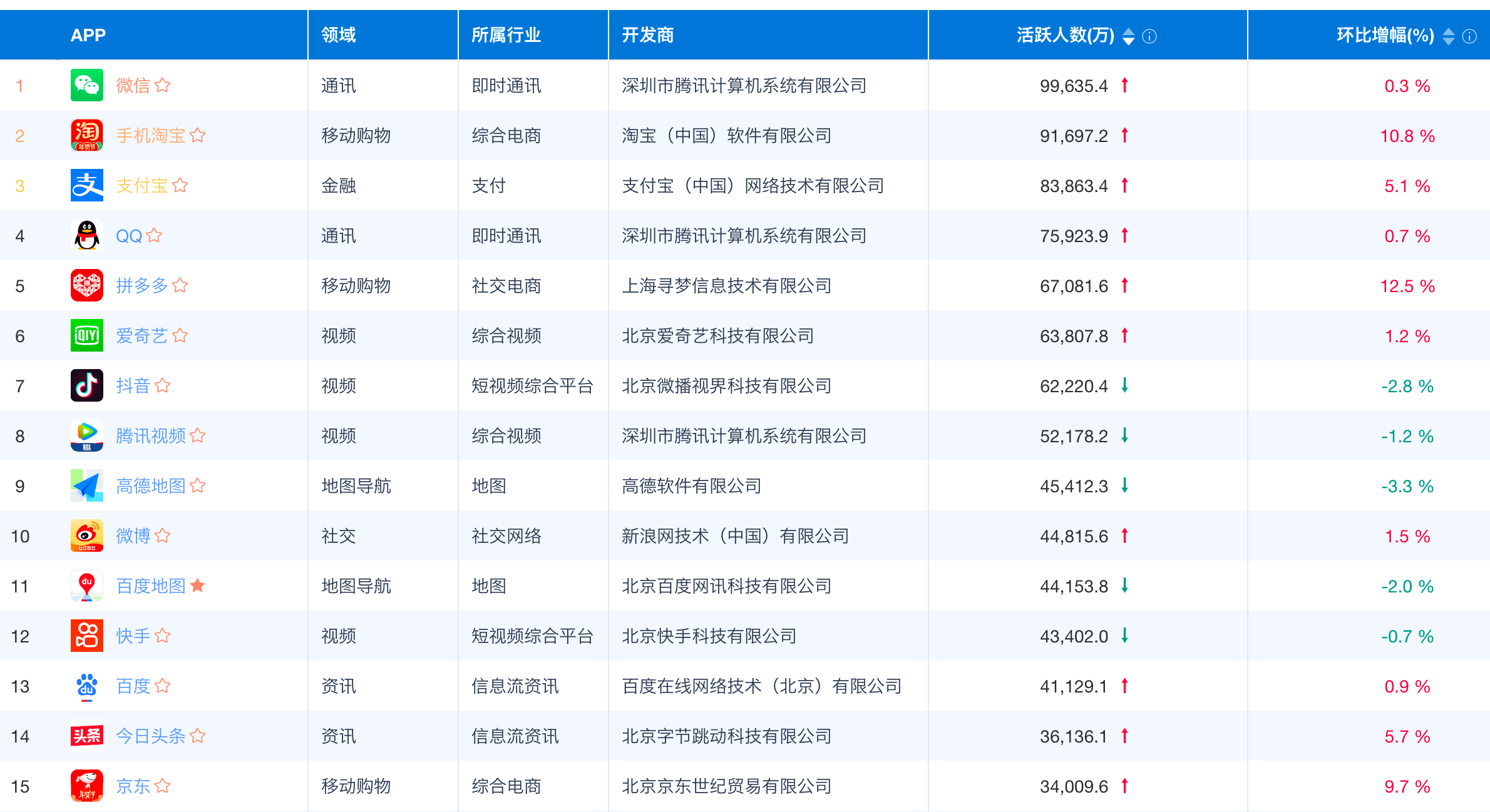 新澳门免费资大全查询_最佳选择_安装版v596.254