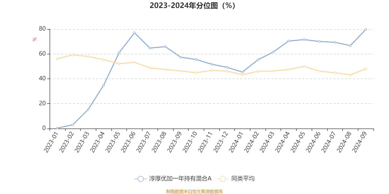 2024新奥门资料大全123期_值得支持_安装版v906.371