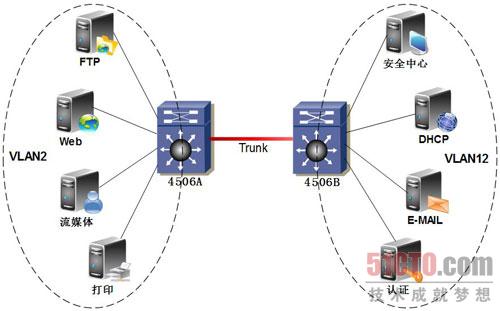 600图库大全免费资料图2024_精选解释落实将深度解析_iPhone版v06.61.69