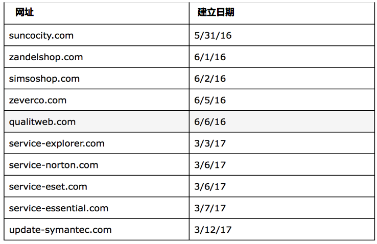 7777788888精准新传真_值得支持_V93.74.33