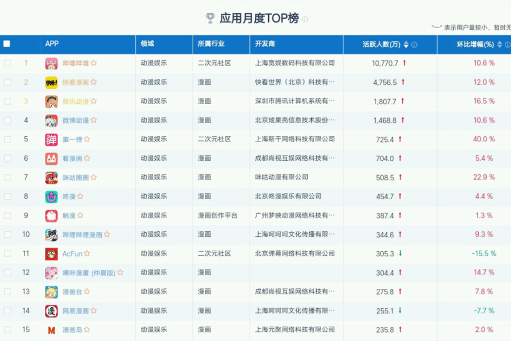 2024新奥精准资料免费大全078期_最佳选择_iPhone版v95.42.46