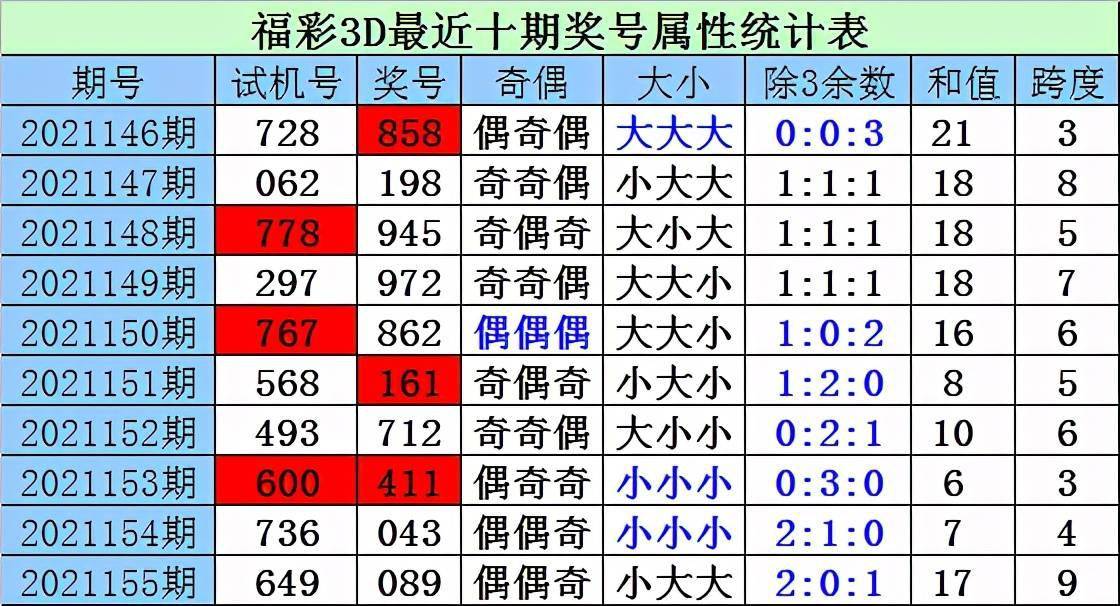 2024年天天彩免费资料_作答解释落实的民间信仰_3DM16.89.56