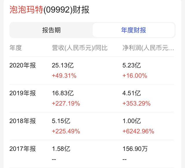 新澳全年免费资料大全_值得支持_GM版v83.58.51