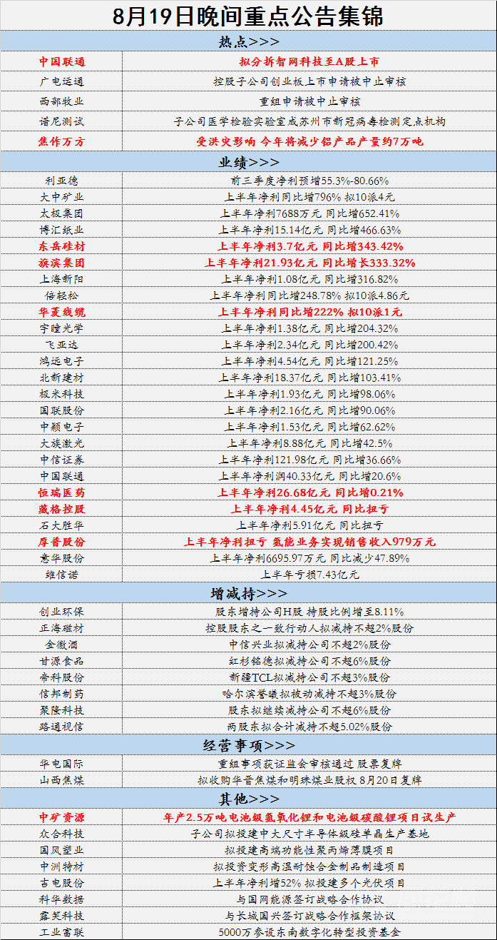 2024新奥全年资料免费公开_精选解释落实将深度解析_主页版v421.363