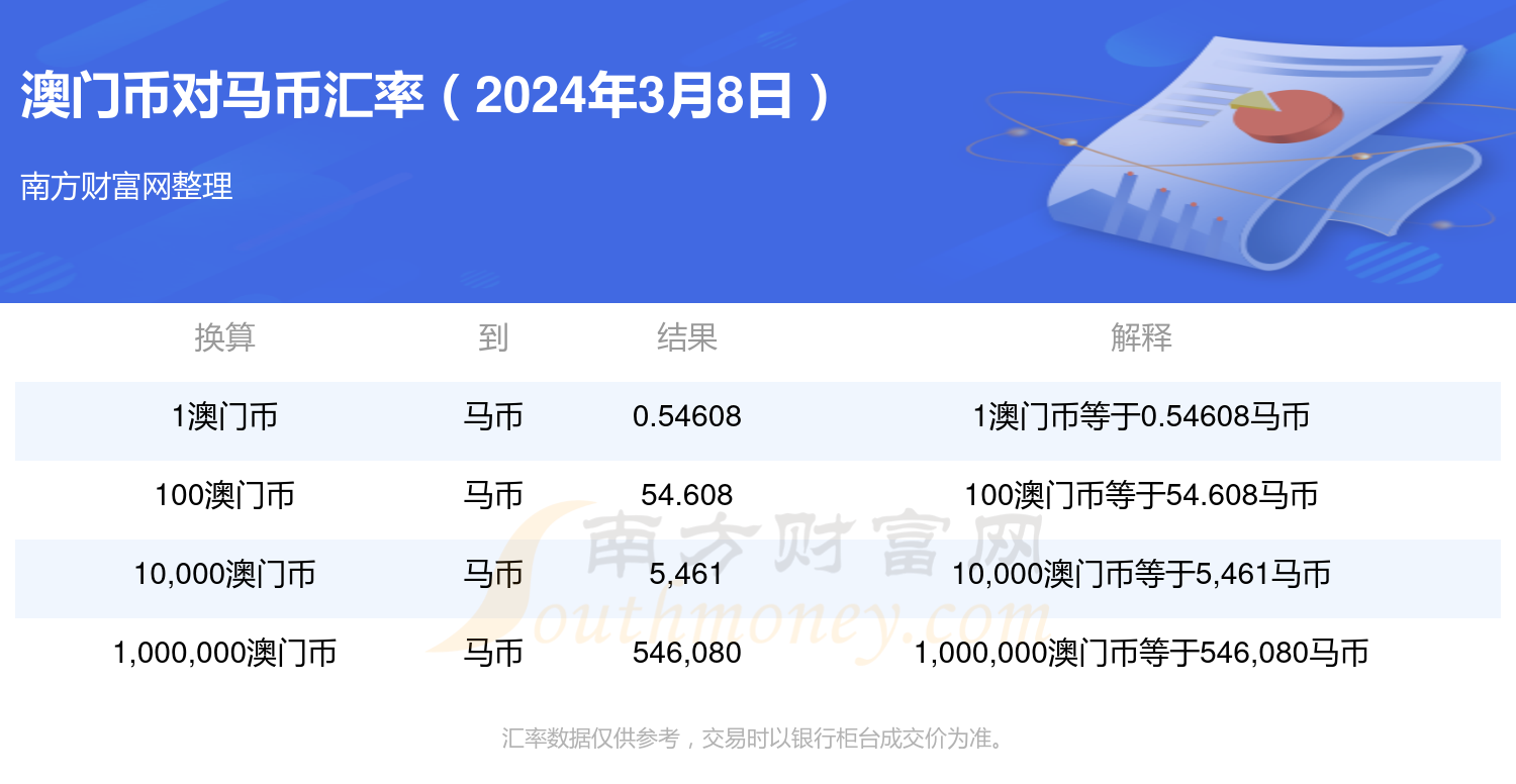 2024年澳门特马今晚号码_一句引发热议_iPhone版v48.49.54