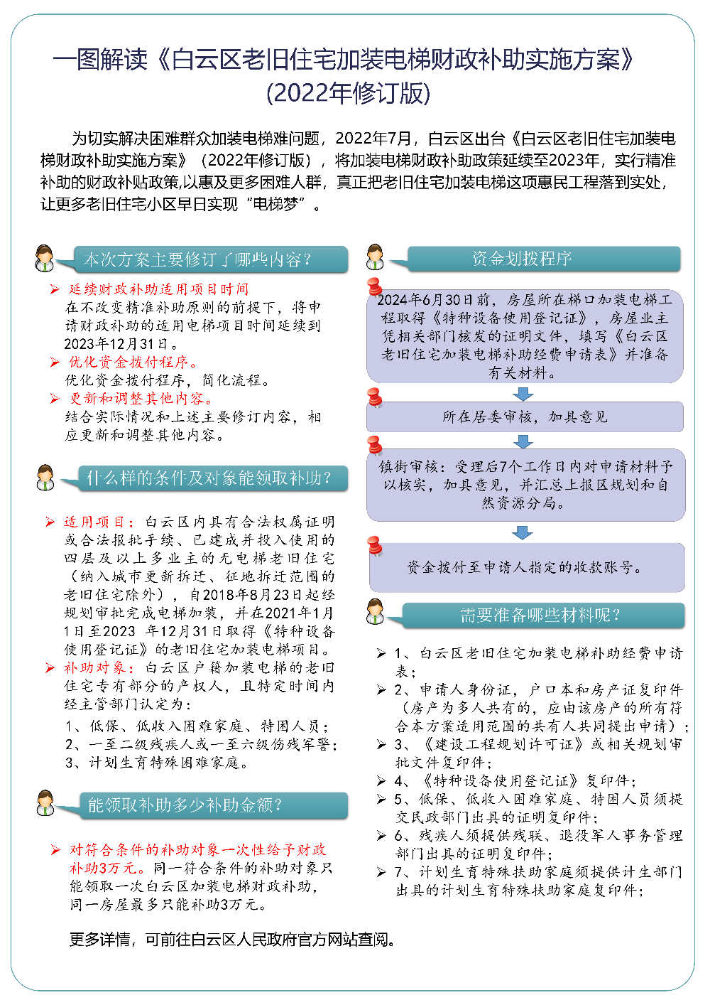 2024新奥资料免费精准天天大全_精选作答解释落实_实用版576.201