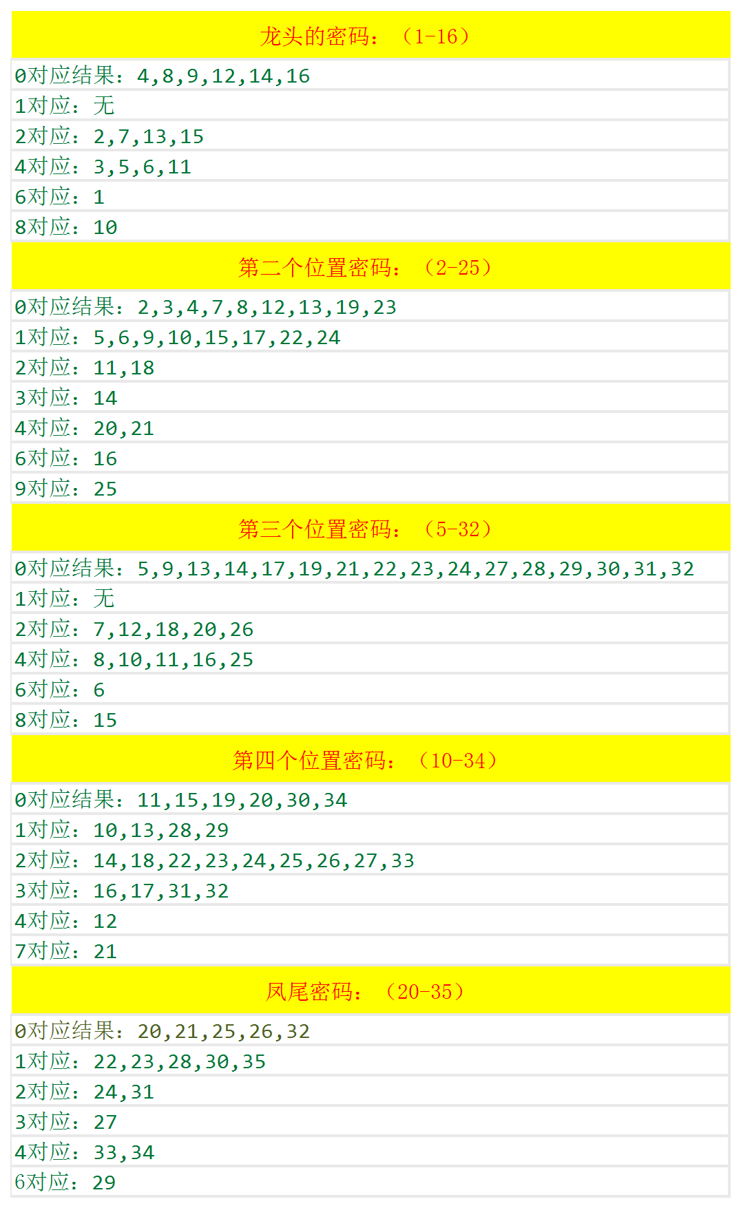 2024香港今期开奖号码马会_作答解释落实_安装版v254.407