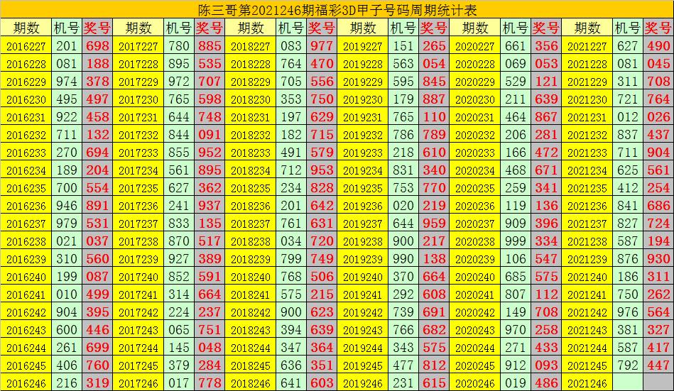 香港二四六开奖结果查询方法_作答解释落实_实用版956.413