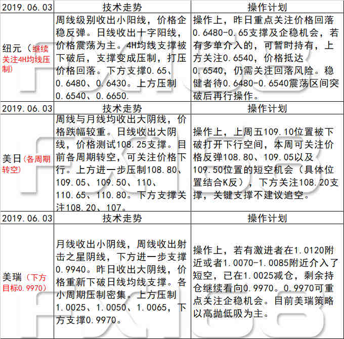 新澳天天开奖资料大全最新54期129期_作答解释落实的民间信仰_网页版v207.480