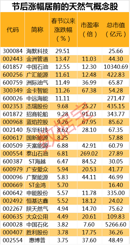 2024新奥精准正版资料_一句引发热议_GM版v72.02.97