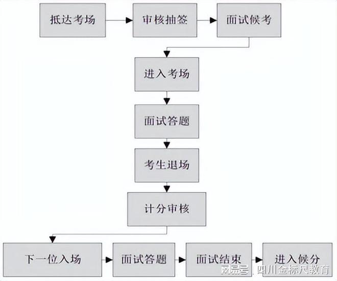 2024年香港今期开奖结果查询_精选解释落实将深度解析_手机版610.702