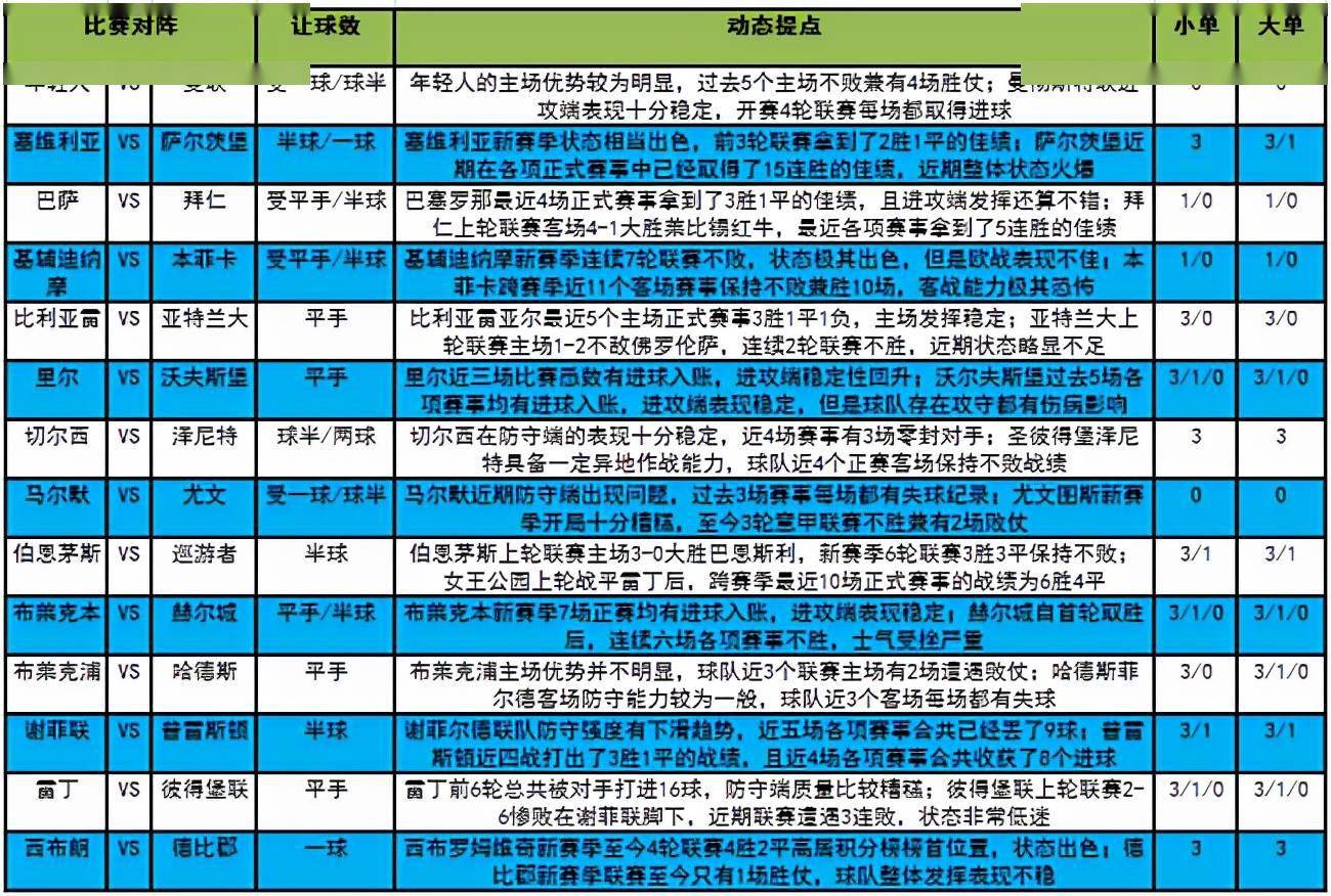 2024今晚香港开特马开什么_详细解答解释落实_实用版930.674