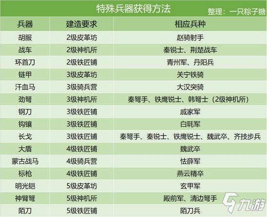 2024年天天彩资料免费大全_精选解释落实将深度解析_安装版v227.528