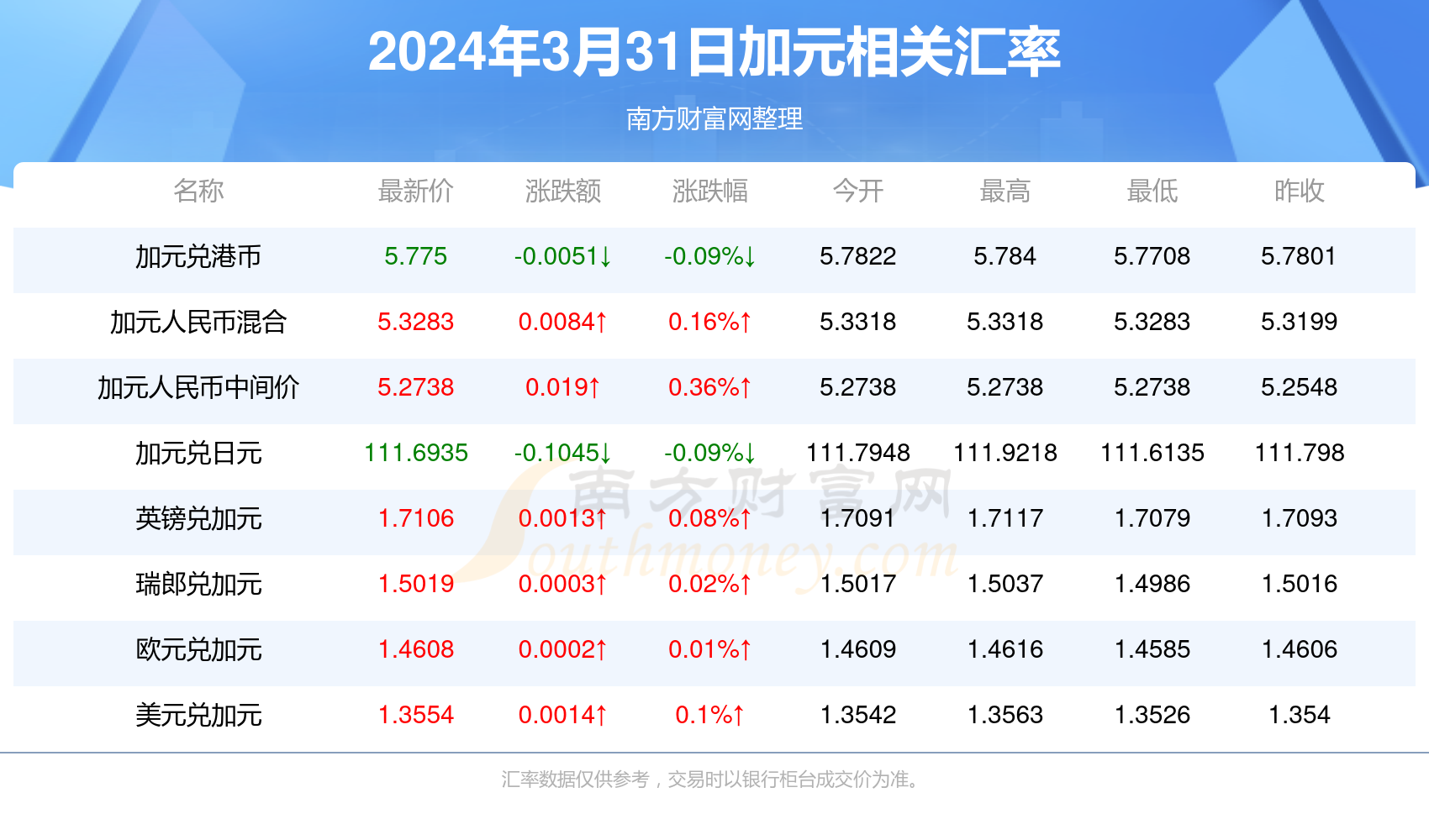 2024新奥今晚开什么号_值得支持_V37.16.70