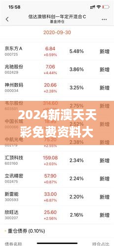 新澳天天彩免费资料2024老_放松心情的绝佳选择_安装版v222.113