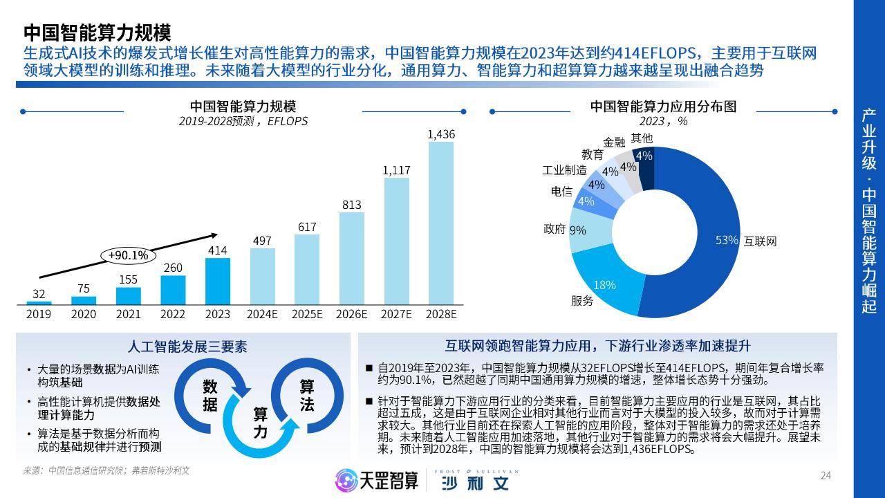 2024年澳门今晚开什么码_结论释义解释落实_主页版v264.837