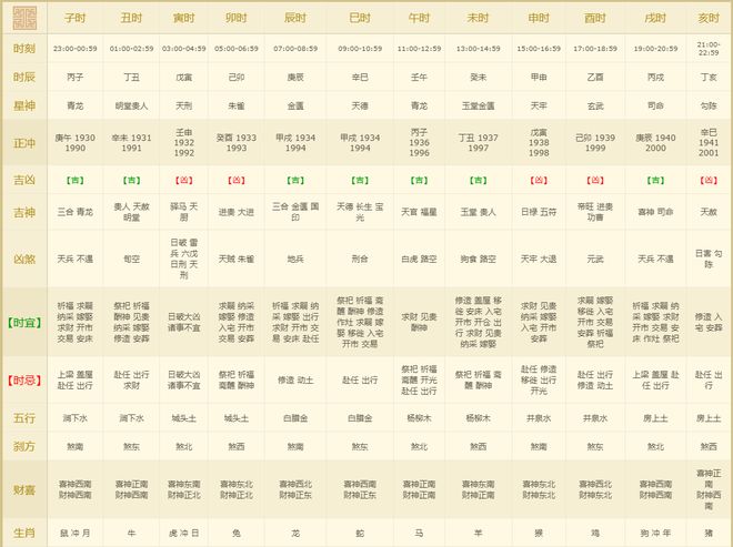 香港资料大全正版资料2024年免费_作答解释落实的民间信仰_网页版v941.616