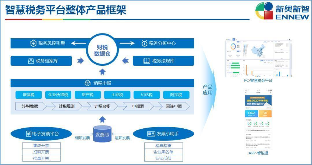 2024新奥资料免费精准39_引发热议与讨论_网页版v913.578