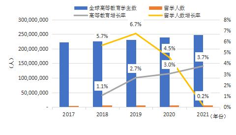 2024老澳免费资料_最新答案解释落实_手机版639.928