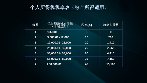 2024正版资料免费公开_作答解释落实_GM版v69.52.20