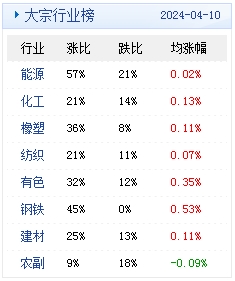 新澳2024年精准资料32期_详细解答解释落实_GM版v05.85.81