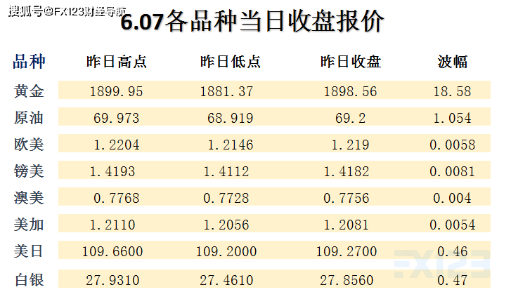 2024新奥资料免费精准天天大全_最佳选择_V78.73.06