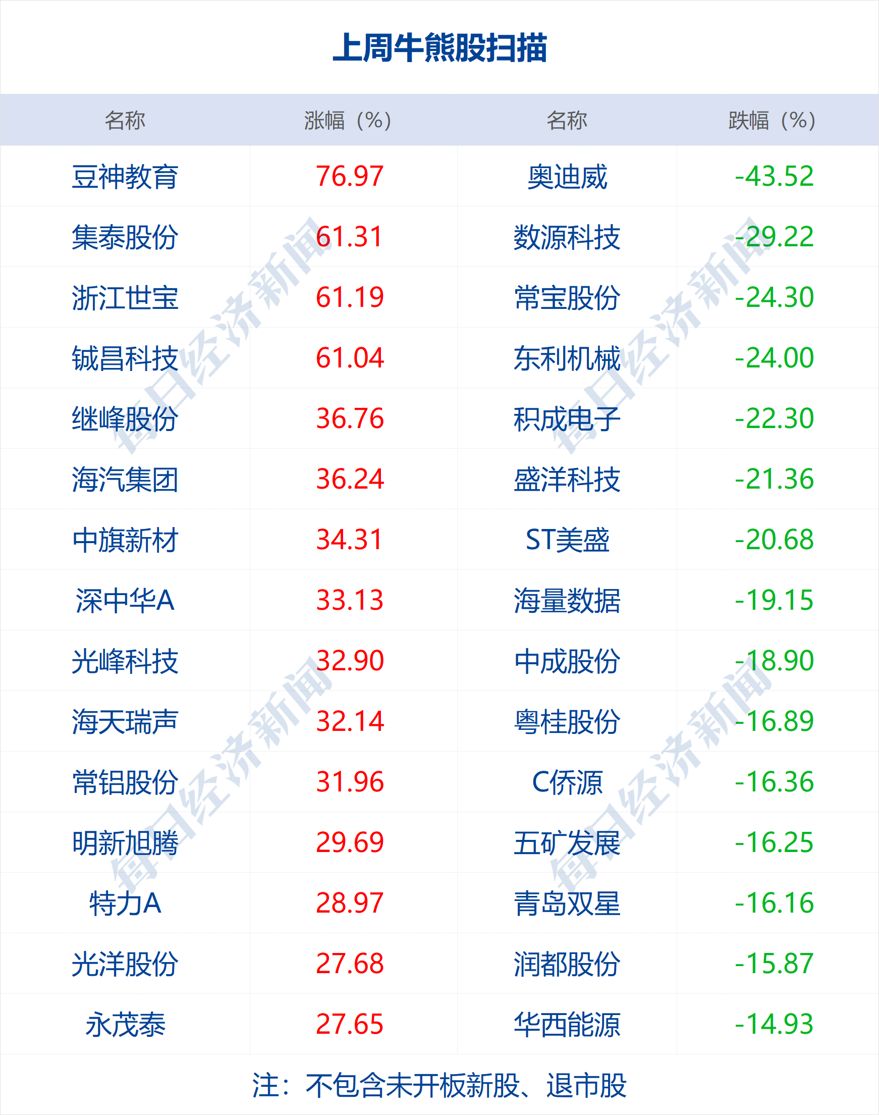 2024澳门天天开好彩精准24码_作答解释落实_iPad72.44.90