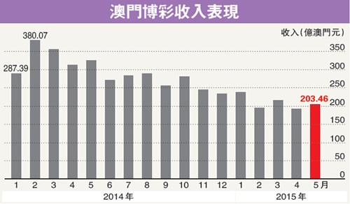 新澳门开奖结果开奖记录走势图表_作答解释落实的民间信仰_手机版906.814