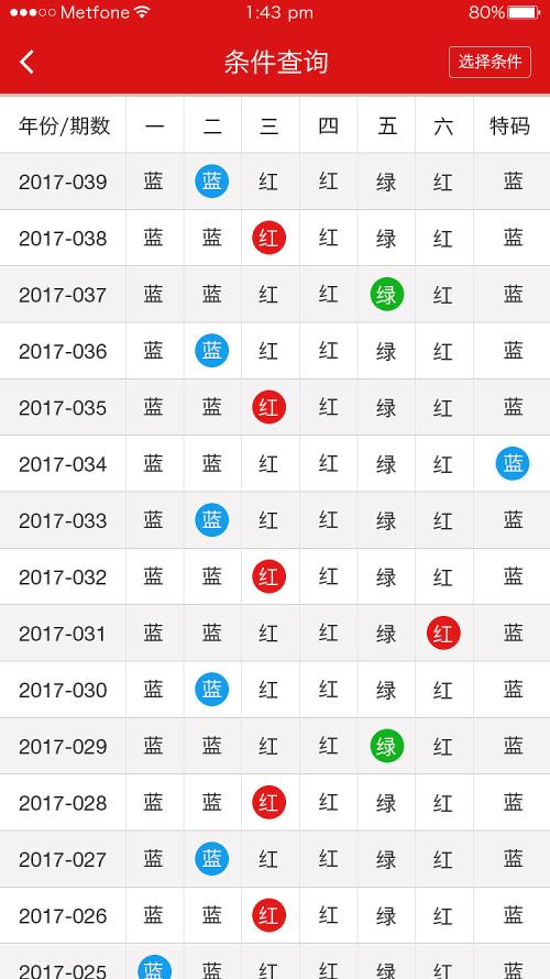 2024天天彩正版资料大全_精彩对决解析_V40.50.17