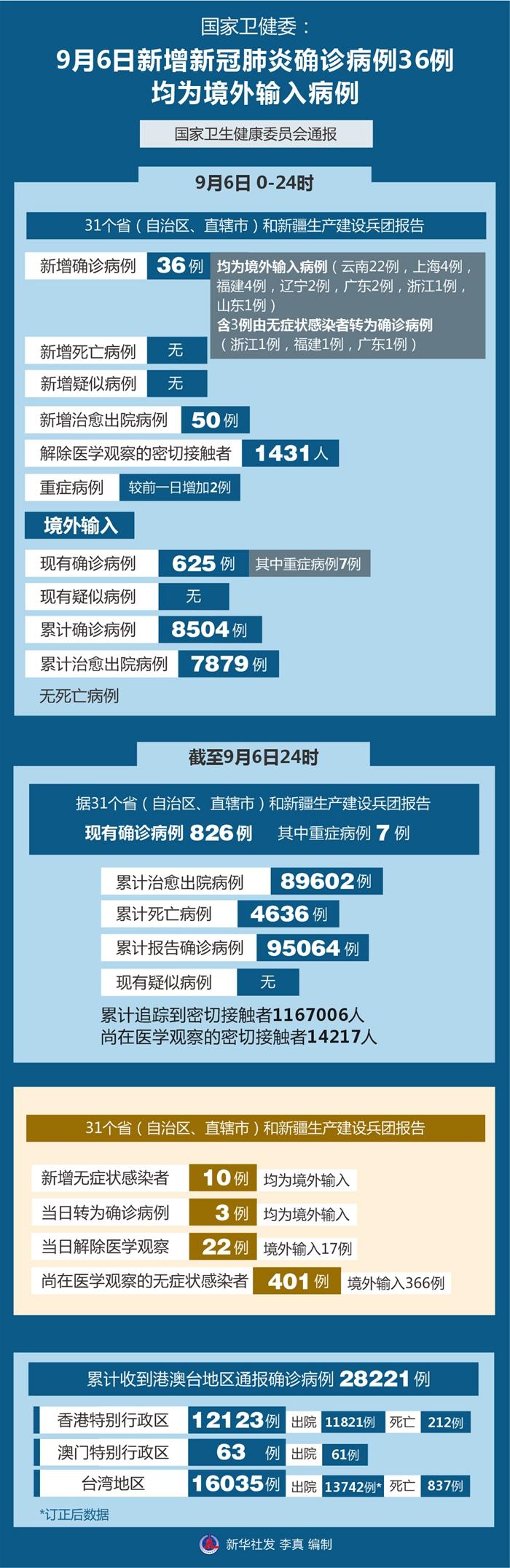 新澳门历史开号记录_详细解答解释落实_手机版820.837