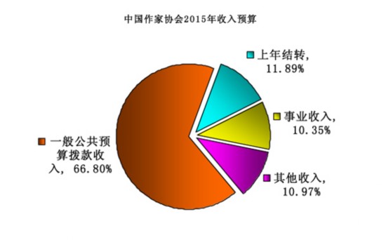 管家婆一码一肖_精彩对决解析_3DM91.10.80