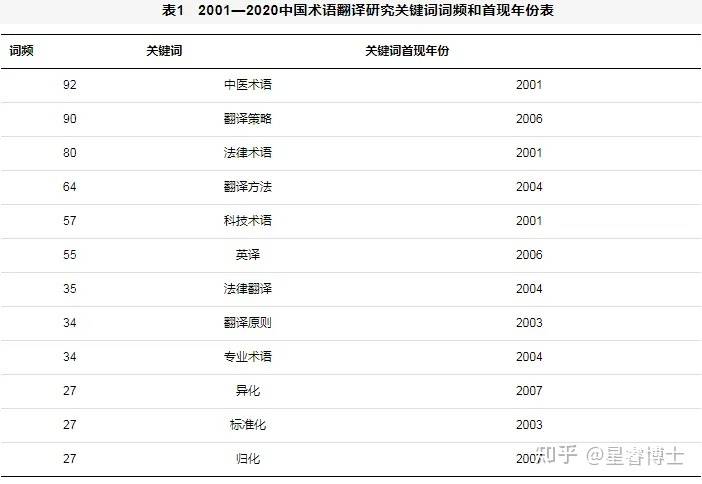 新奥好彩免费资料查询_最佳选择_V01.00.95